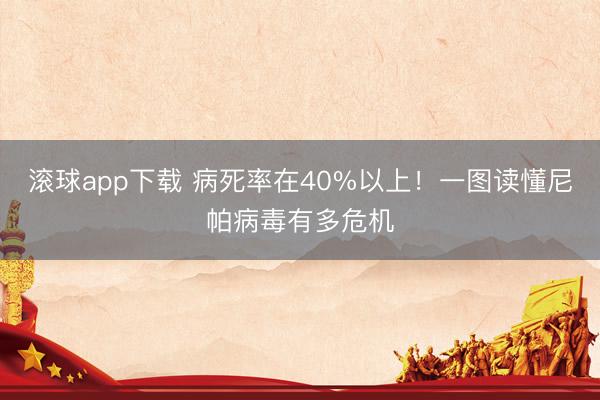滚球app下载 病死率在40%以上!一图读懂尼帕病毒有多危机