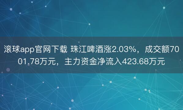 滚球app官网下载 珠江啤酒涨2.03%，成交额7001.78万元，主力资金净流入423.68万元